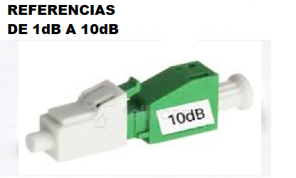 [244] ATENUADOR LC/APC 4 dB