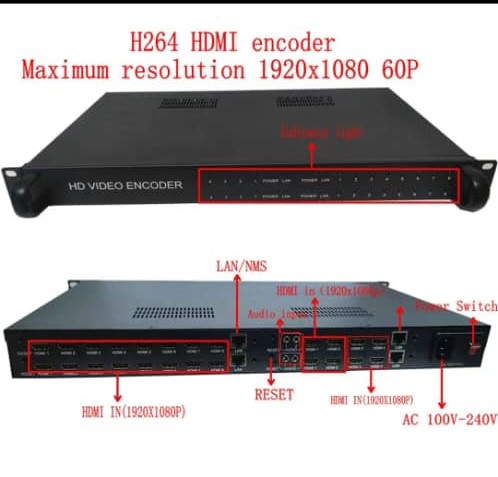 [546] ENCODER HD264 HDMI 24 CANALES IPTV